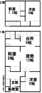 8条西８　売地　古家付き 画像1